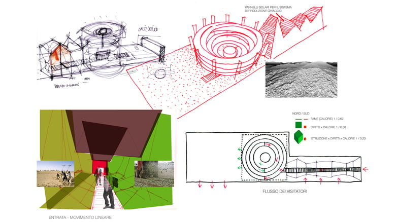 Expo Milano Italia 2015 Padiglione