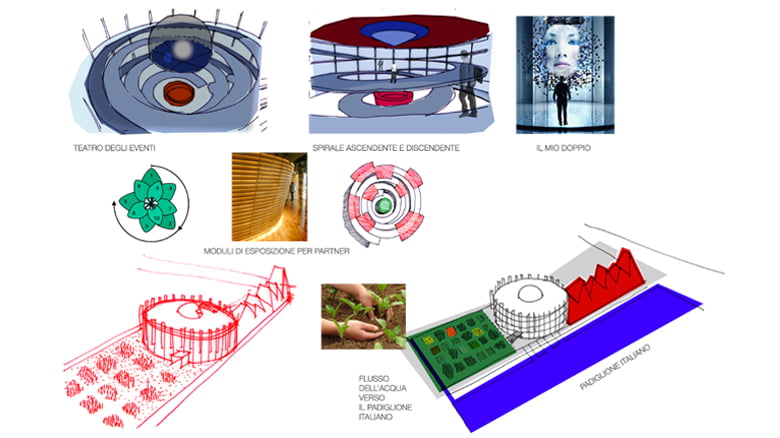 Expo Milano Italia 2015 Padiglione