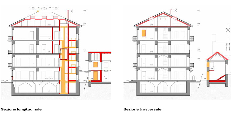 prasentationstafel villa cavalli lowres 190807 sezioni 780x438